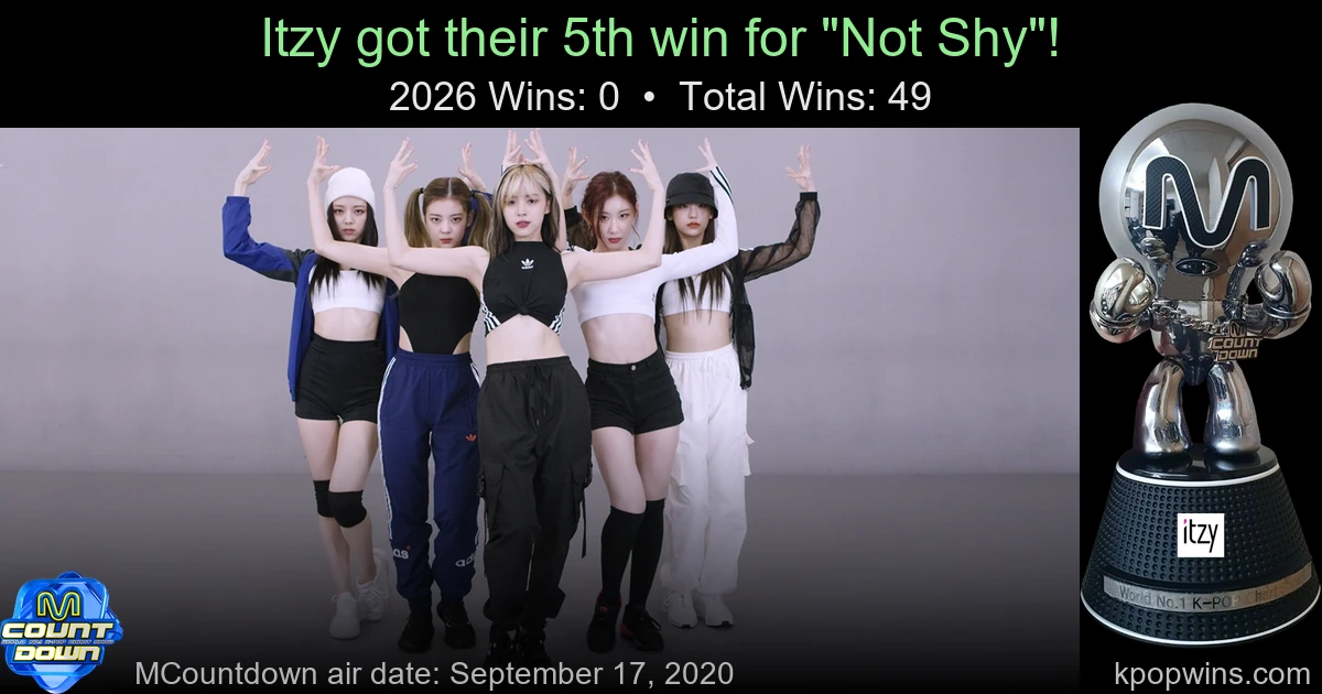 Itzy - Not Shy